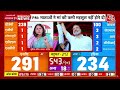 Lok Sabha Election Results 2024 LIVE Updates: Asaduddin Owaisi का बड़ा बयान | Aaj Tak LIVE | INDIA  - 00:00 min - News - Video