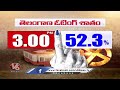 Hyderabad Polling Update : 40% Polled In Greater | Lok Sabha Elections | V6 News  - 05:14 min - News - Video