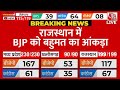 Rajasthan Election Result LIVE Updates: राजस्थान में BJP को बहुमत का आंकड़ा | Aaj Tak LIVE