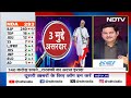 Lok Sabha Election 2024 Result: वो कौन 3 मुद्दे हैं जिसके बल पर PM Modi ने लोगों का दिल जीता? | NDA  - 16:19 min - News - Video