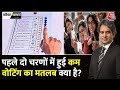Black and White with Sudhir Chaudhary LIVE: BJP Vs Congress | Reservation | PM Modi | Rahul Gandhi
