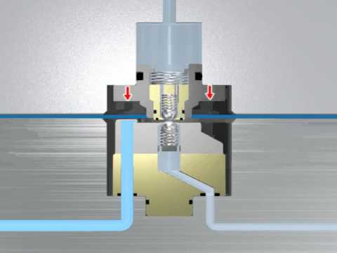 JNA JNB Auto Coupler