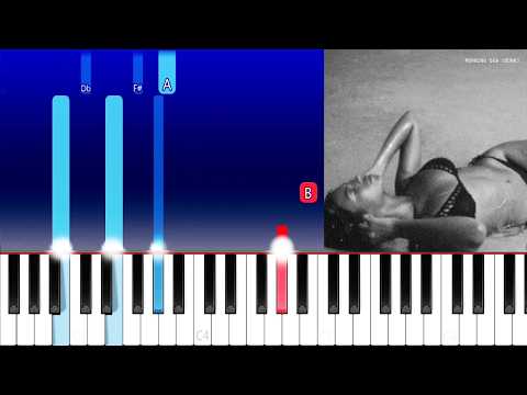 Beyonce - MORNING DEW (DONK)(Piano Tutorial)