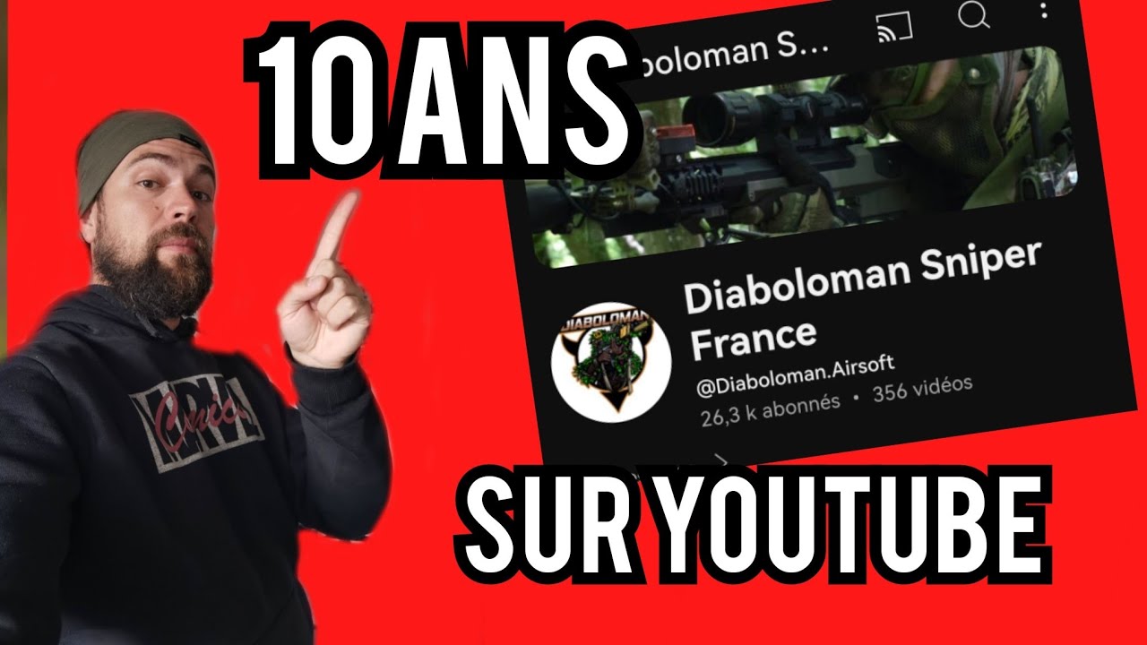 10 ANS SUR YOUTUBE / concours + FAQ