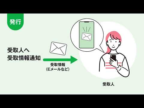 コンビニ証明書受取サービスのご紹介（企業さま向け）