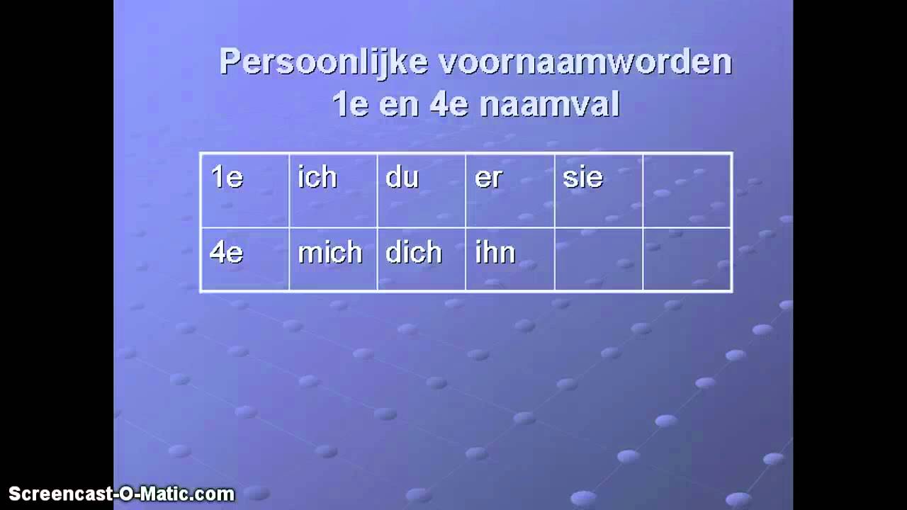 Duits De Uitlegvideo Persoonlijke Voornaamwoorden 1e En 4e Naamval