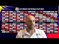 Kyle Coetzer speaks ahead of India v Scotland - 07:31 min - News - Video