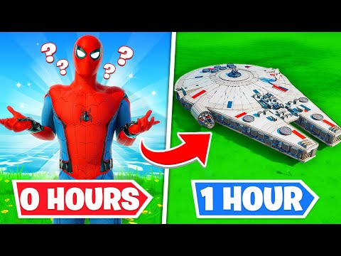 Top 5 Fortnite Youtubers Who Have Sworn Meme