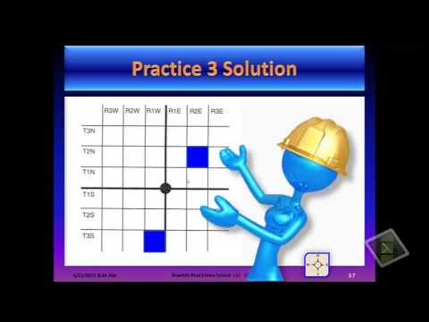 Rowlett Real Estate School, Government Survey System, Florida Real Estate
