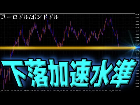 下落スピードが加速する水準｜パリティ水準は強く意識されない？【FXユーロドル/ポンドドル】