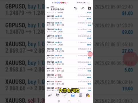 【热门】高胜率黄金策略，稳定10个月收获3.6蓓