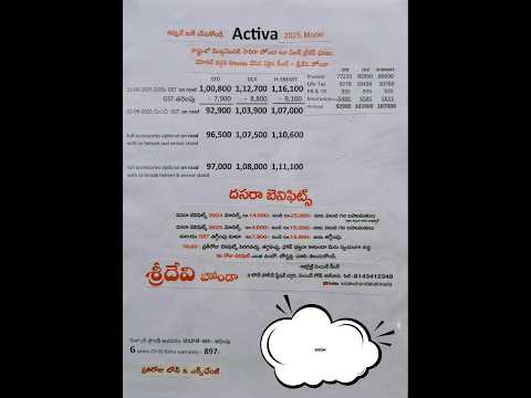 🤩activa on road 96500/- 2025 model @Sridevihondakakinada #kakinada #shorts #virel #honda