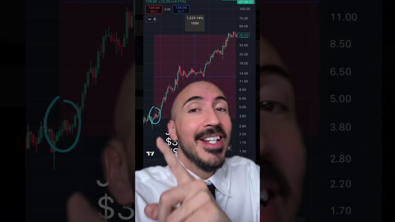 Cardano STABLECOIN! Mega Pump SOON