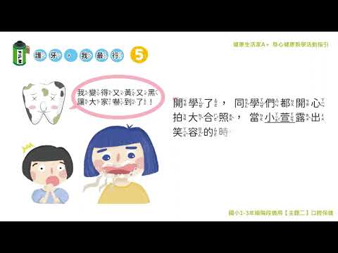 Self-learning Handbook of Healthy Living(elementary school grade1-3 version): oral care animation