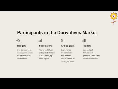 Overview of Derivatives Markets | L1 | Dr. Bhavana Parab | PCACS