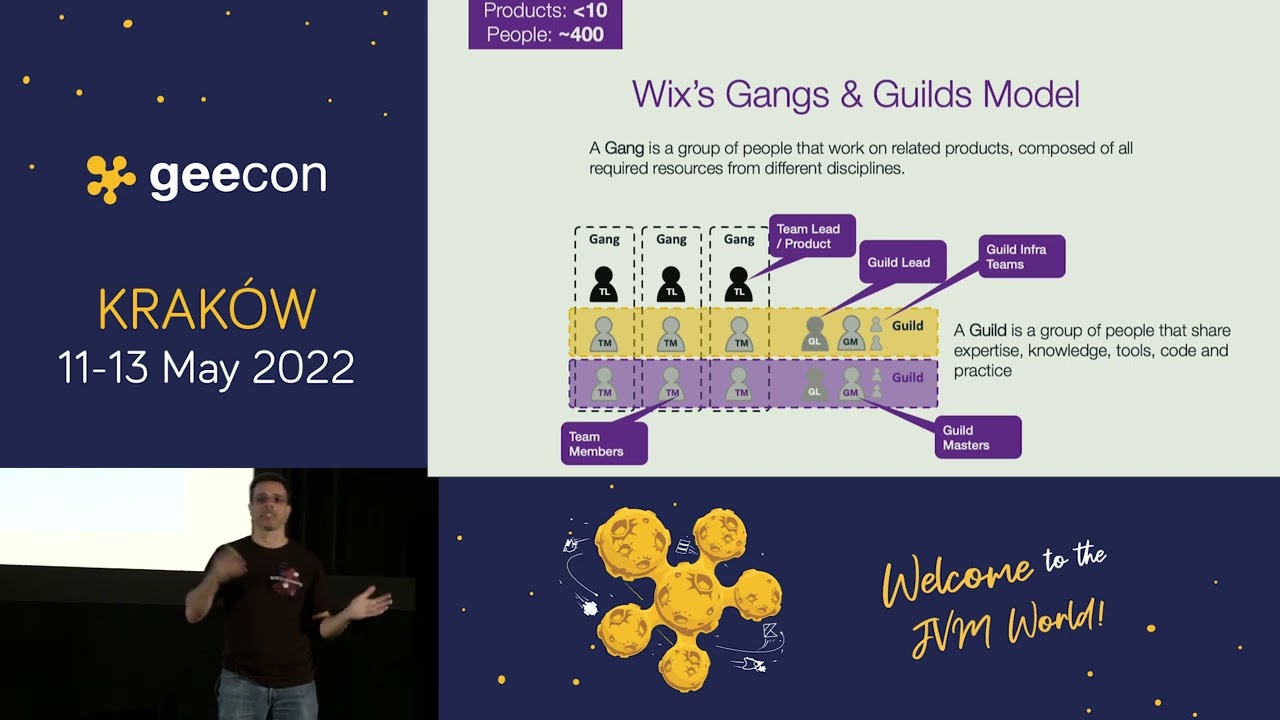GeeCON 2022: Aviran Mordo - Scaling Engineering by Hacking Conway's Law