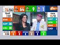 Last Opinion Poll 2024 LIVE: चुनाव तारीखों के ऐलान से पहले आखिरी सर्वे | NDA vs INDIA | Election  - 18:00 min - News - Video