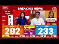 Lok Sabha Election Result 2024: 10 साल बाद Congress यूपी में दो से आगे बढ़कर 6 सीट जीत रही | SP  - 00:00 min - News - Video