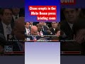 CALLED OUT: WH press briefing reporter confronts Karine Jean-Pierre #shorts