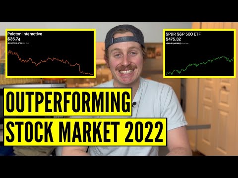 Best Stocks To Buy For 2022  - How to OUTPERFORM the Stock Market in 2022