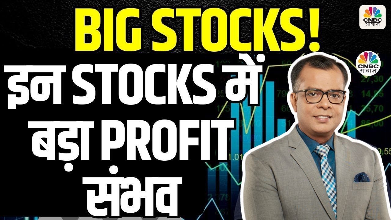 Aggressive Trading Alerts|UltraTech, Polycabको क्यों रखा Big Stocks की List में?Anuj Singhal