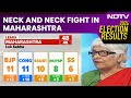 Maharashtra Election Results 2024 | Neck And Neck Fight In Maharashtra, Uttar Pradesh