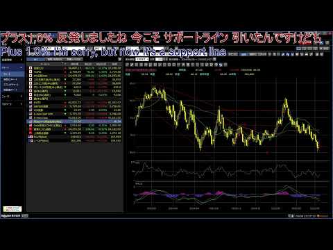 2025年03月10日…月曜日…日経平均株価予想…昨日も的中で的中率99.8%…軍事関係不安定のため金融も不安定…体調が悪く声が出ていません