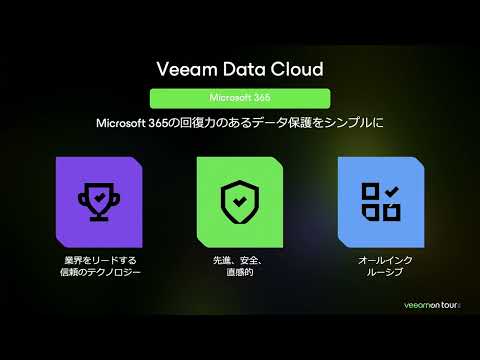 VOT2024 Veeam A2