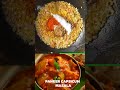Paneer Capsicum Masala Recipe | Paneer Curry