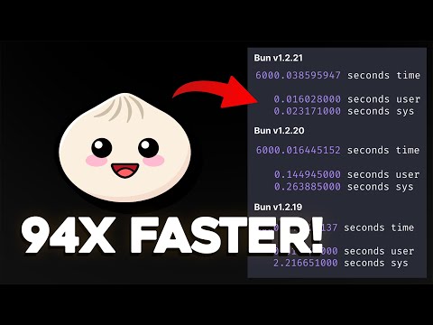 Bun.js Just Got WAY Faster (1.2.21  Update)