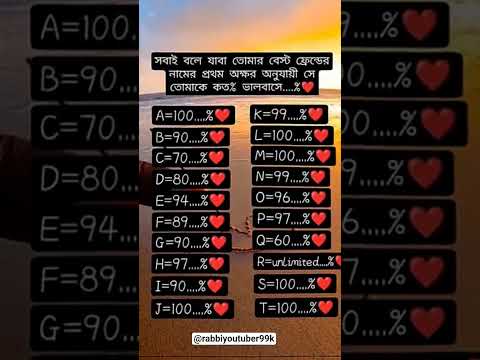 বলে যাও সবাই..!