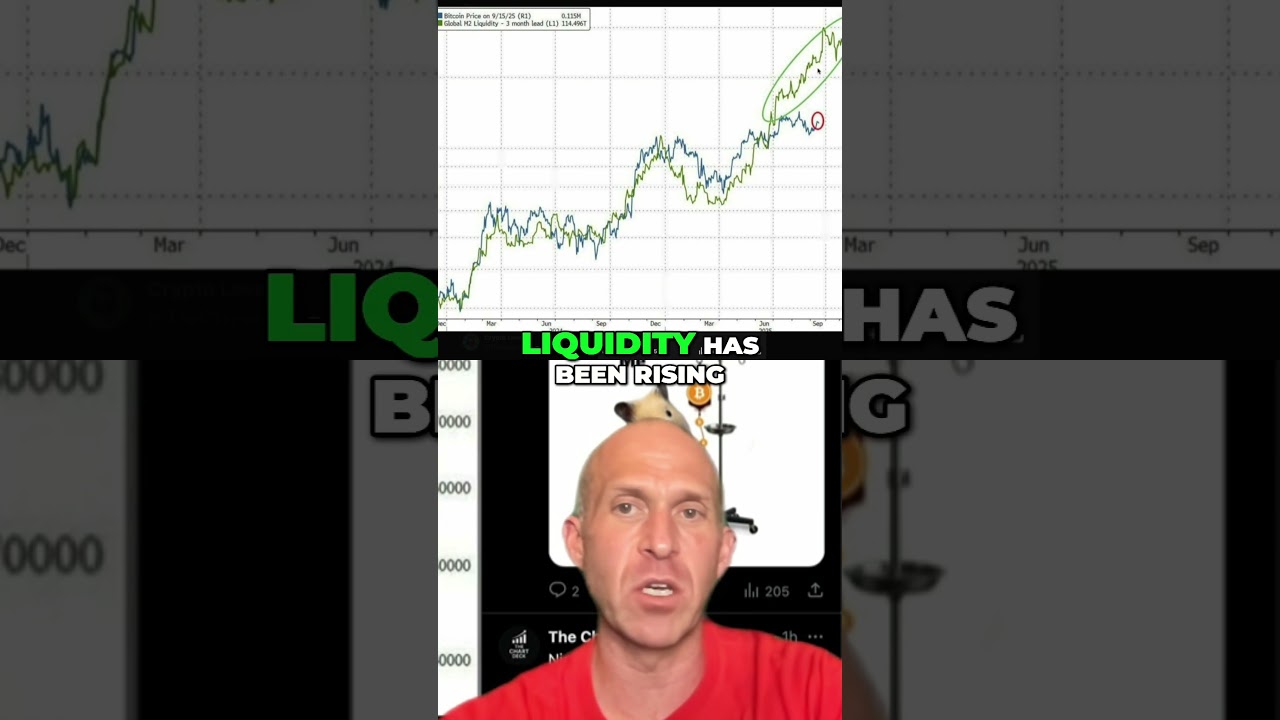 Bitcoin's Explosive Rise: Is a Frenzy Coming Soon?