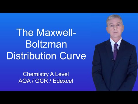A Level Chemistry Revision “The Maxwell-Boltzmann Distribution Curve”