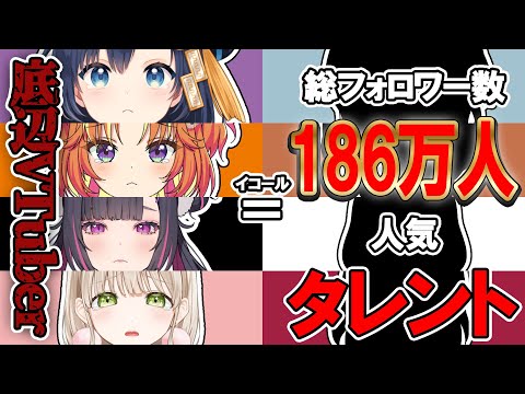 誰も気づかなかった…“あのVTuber”の中の人の正体がヤバすぎた