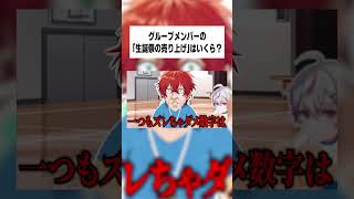 生誕祭の売り上げはいくら？【女子研究大学】