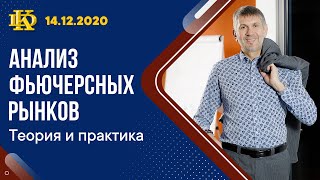 Разбор основных активов побарным методом. 14.12.20