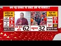 Himachal Political Crisis LIVE: Pratibha Singh के साथ मिलकर Jai Ram Thakur गिराएंगे सुक्खू सरकार ?  - 00:00 min - News - Video