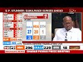 Lok Sabha Election Results 2024 | Andhra Pradesh Election Live | NDTV 24x7 LIVE TV  - 00:00 min - News - Video