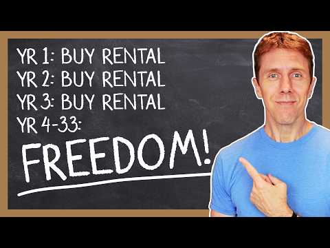 Coach Carson | 3 Years. 3 Rentals. 30 Years of Freedom