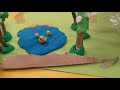 Miniatura video