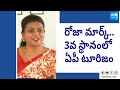 Minister RK Roja About AP Tourism | Minister RK Roja Exclusive Interview @SakshiTV