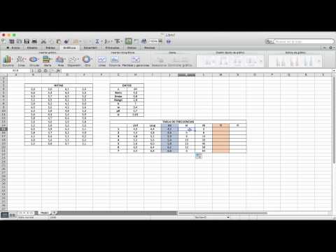 histograma excel de frecuencia en poligono y de Histograma e Musica Movil Frecuencia Excel en Tablas