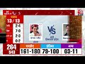 Lok Sabha Election Exit Poll 2024: मंडी हॉट सीट पर कौन मारेगा बाजी, Kangana या Vikramaditya Singh?  - 01:50 min - News - Video