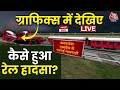Kanchanjunga Express Train Accident Live Updates: Graphics में देखिए कैसे हुआ रेल हादसा? | Aaj Tak