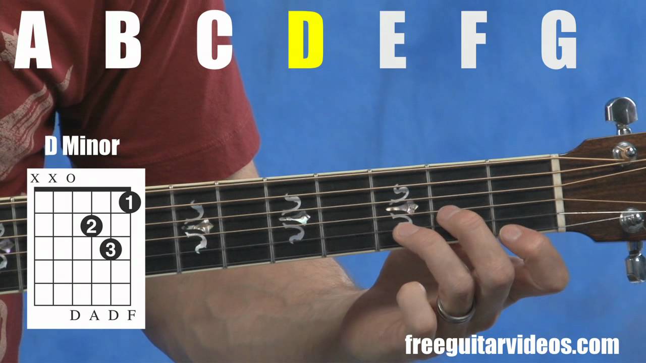 Guitar Chords - YouTube