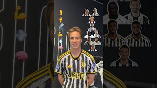 Yildiz’ perfect Juventus Player 🌟?