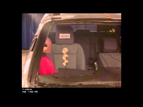 Відео краш-тесту Hyundai Santa fe з 2012 року