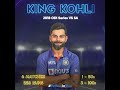 SA v IND ODI Series: Can King Kohli recreate his magic?