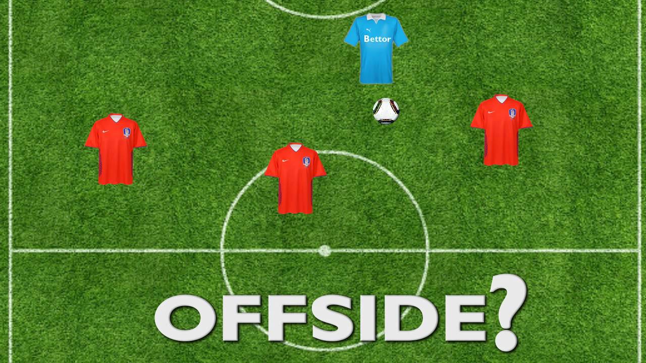 do-you-know-the-offside-rule-youtube