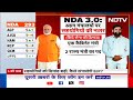 Election Result 2024: Modi 3.0 में क्या होगा मंत्रालय बंटवारे का Formula? | Nitish Kumar | Naidu  - 03:29 min - News - Video